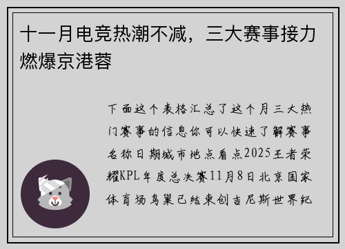 十一月电竞热潮不减，三大赛事接力燃爆京港蓉
